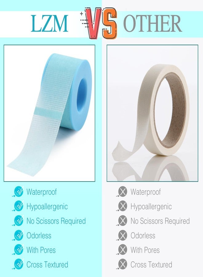 LZM Lash Tape for Eyelash Extensions,Silicone Gel Eyelash Tape for Lift/Make up, Latex Free for Sensitive Skin Lash Extensions Supplies for Eye Tech Essentials (1in x 4yd, 2Rolls Blue) - Image 4